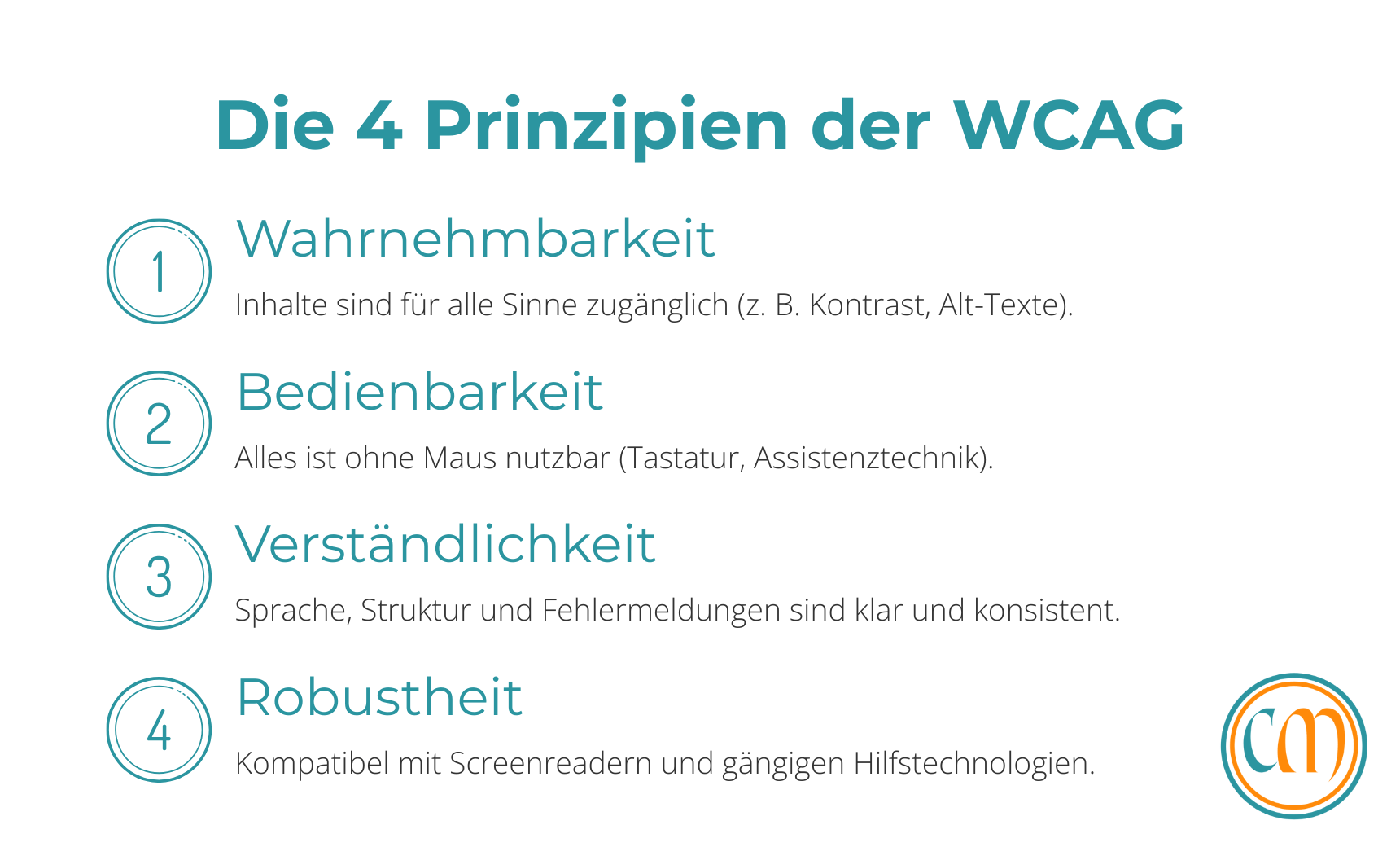 Die 4 WCAG-Prinzipien